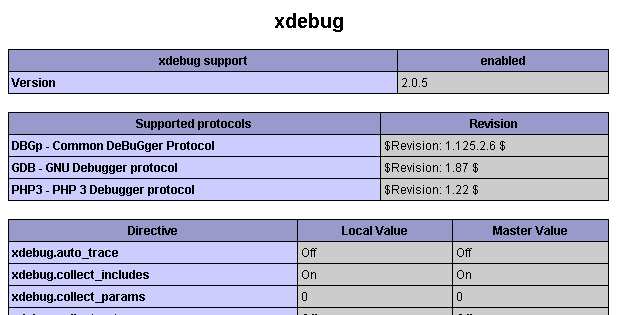phpinfo で Xdebug を確認する