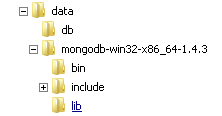 MongoDB ディレクトリ構成